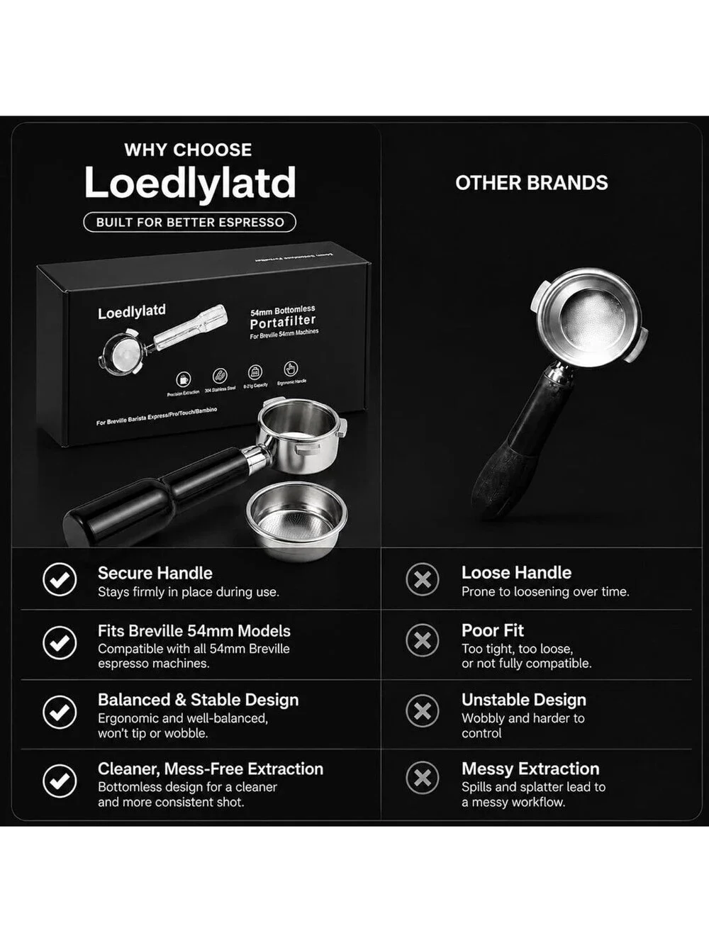54mm Bottomless Portafilter Kit with WDT Tool for Breville Espresso Machines